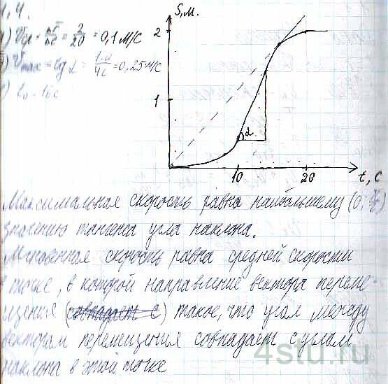 Решение: № 1.4