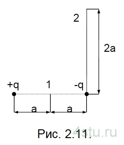 Задание: № 2.54