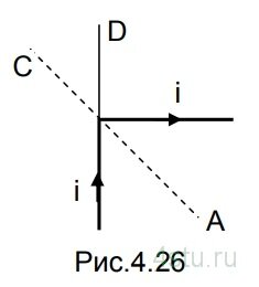 Задание: № 4.34